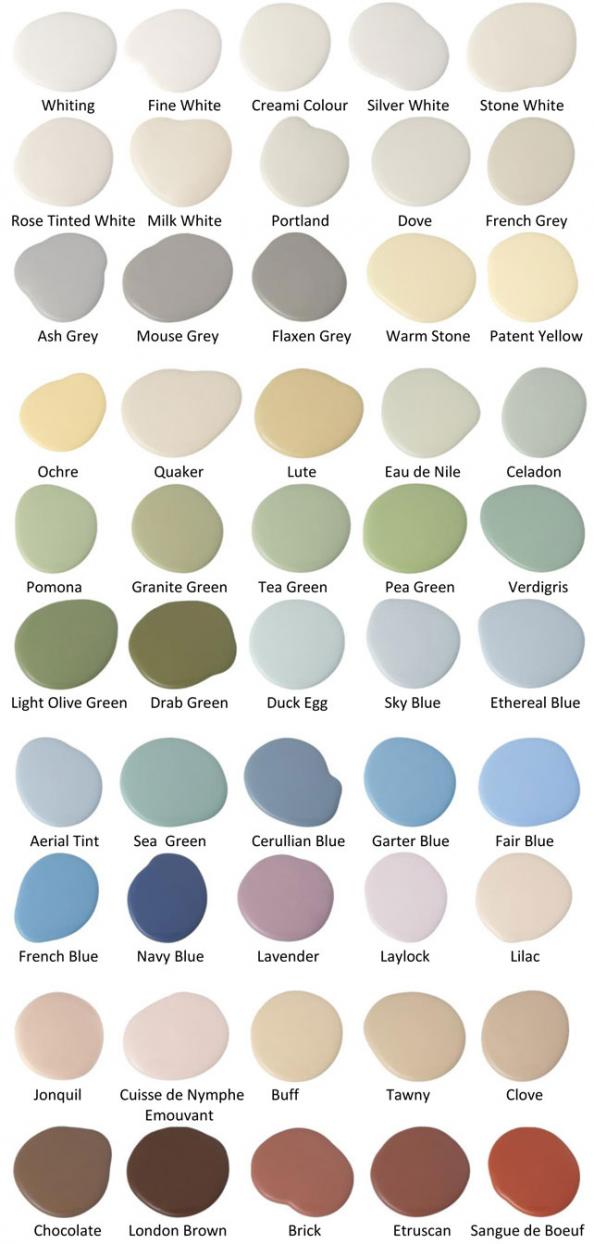 Wickes Paint Chart