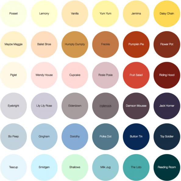 Dulux Kitchen Bathroom Paint Colours Chart